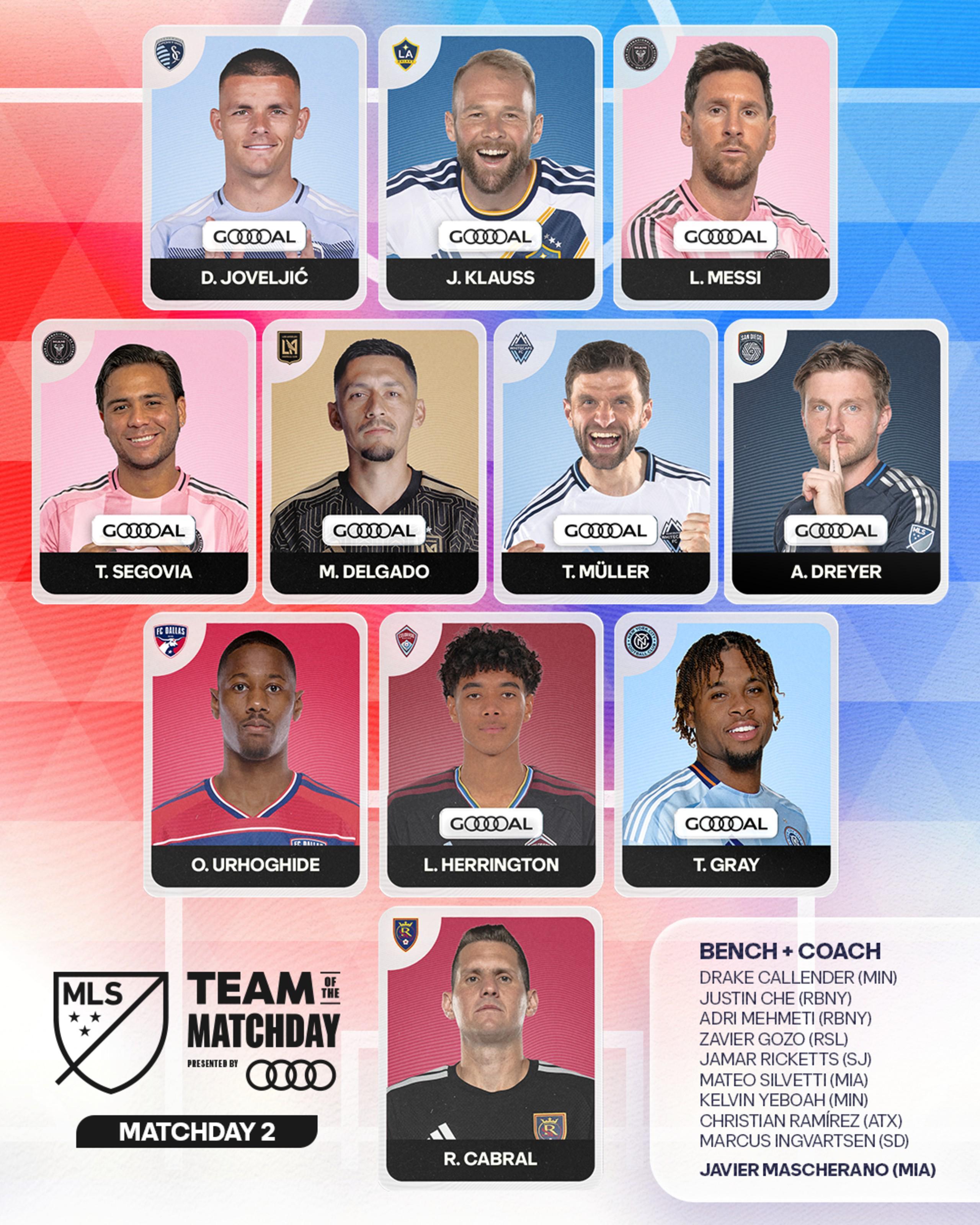 kaiyun-美职联第二周最佳阵：梅西、穆勒领衔，主帅马斯切拉诺